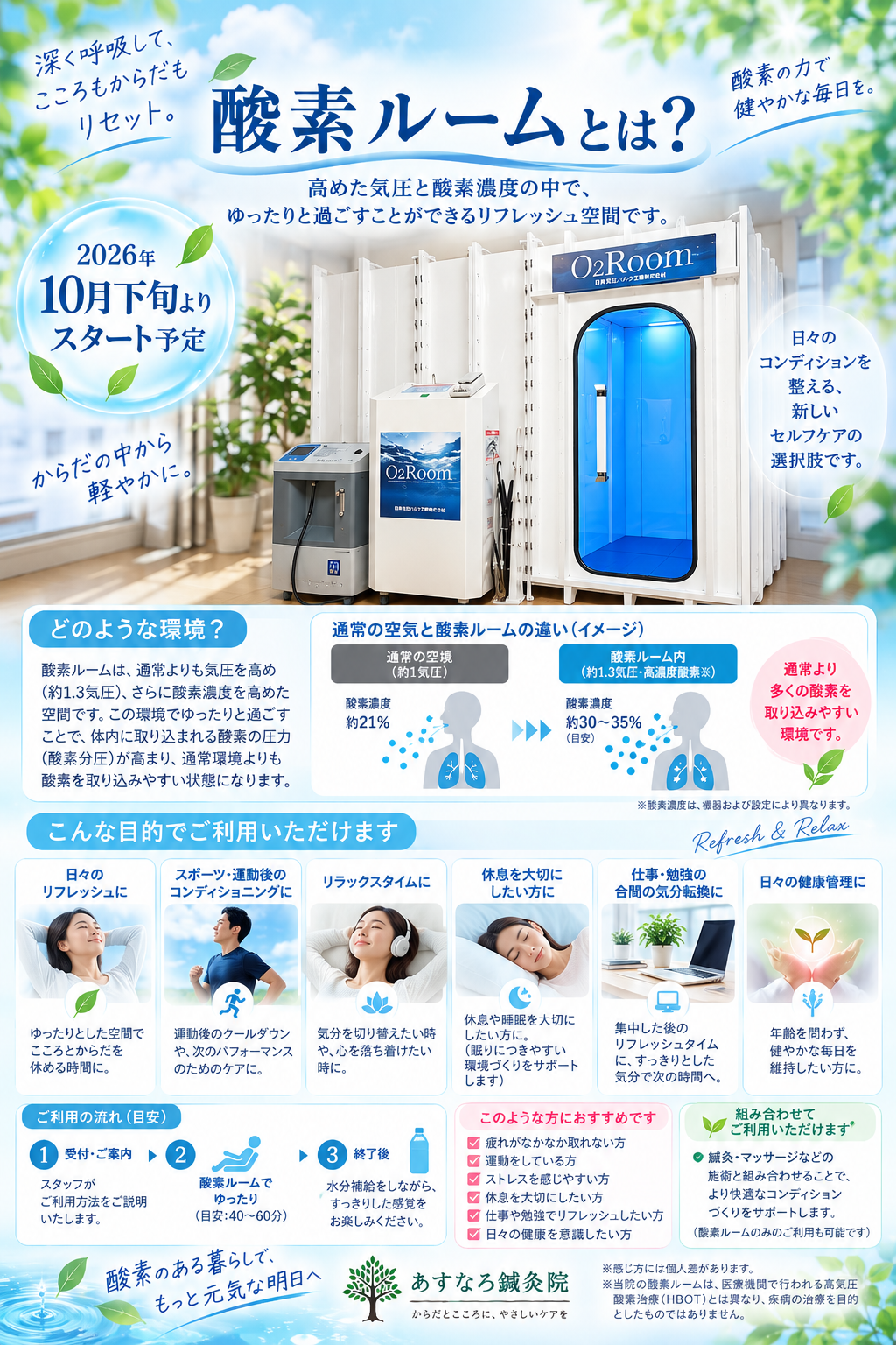酸素ルームのイメージ